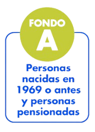 Fondo A: Personas nacidas en 1969 o antes y personas pensionadas