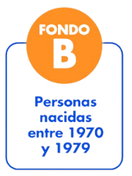 Fondo B: Personas nacidas entre 1970 y 1979